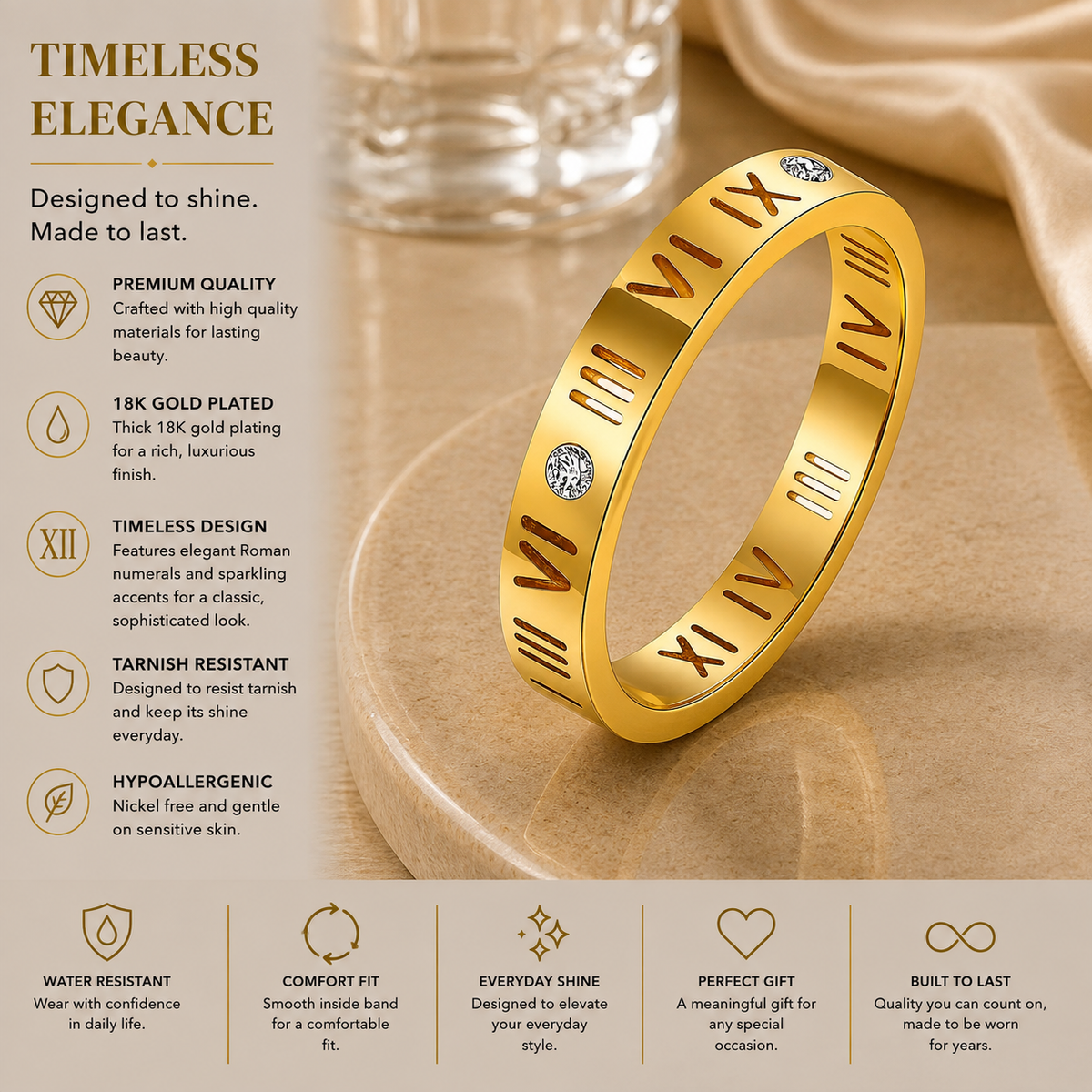 Roman Numeral Band Ring