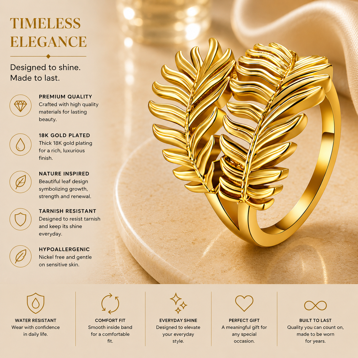Tropical Leaf Ring