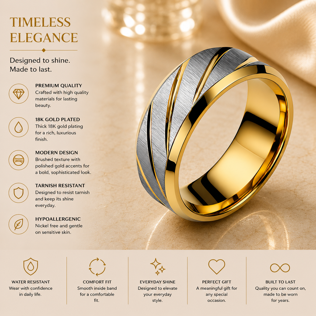 Two-Tone Brushed Groove Band Ring